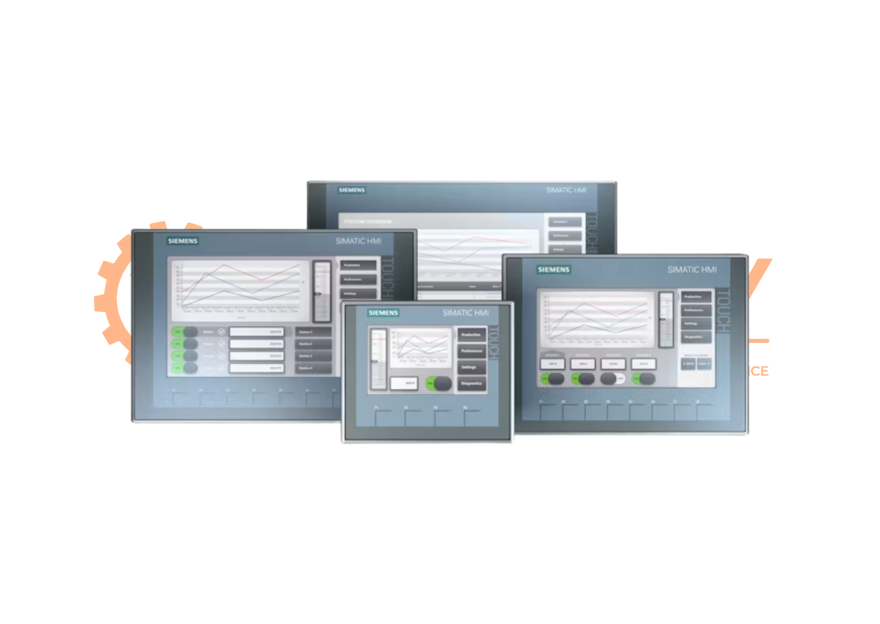 Siemens HMI